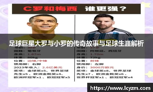 足球巨星大罗与小罗的传奇故事与足球生涯解析