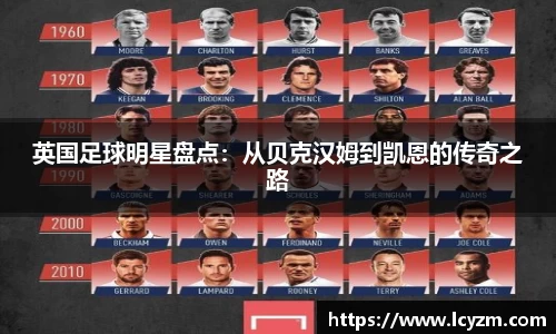 英国足球明星盘点：从贝克汉姆到凯恩的传奇之路